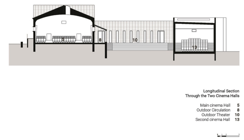 Расширение кинотеатра имени Луи Малле в городе Прайссак, Франция