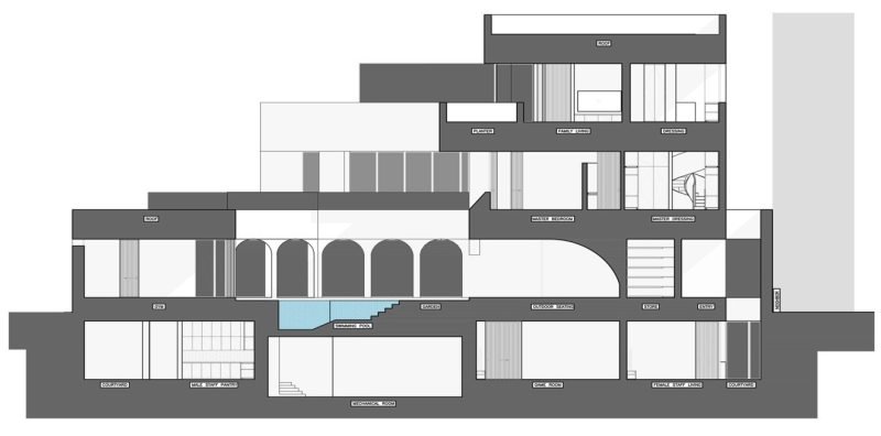 Дом-ракушка с бассейном в городе Абдулла аль-Салем, Кувейт