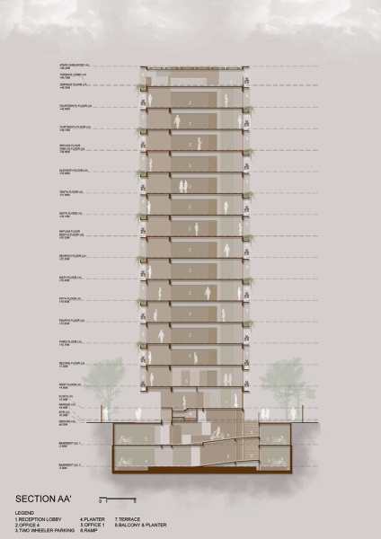 Новое офисное здание "Стелла" в городе Нагпур, Индия
