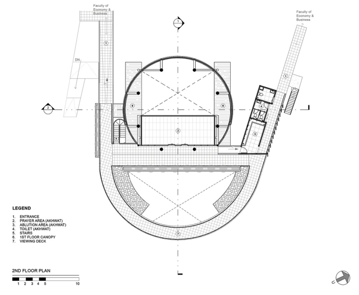Расширение университетского городка в Кечаматан Беджи, Индонезия