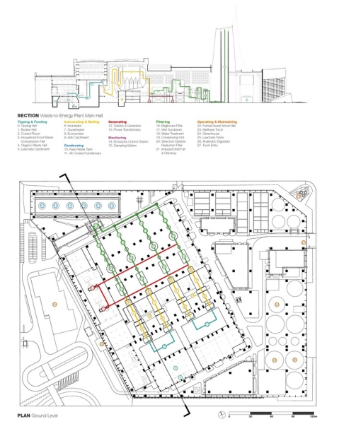 Завершён Баошаньский центр переработки отходов в энергию, Китай