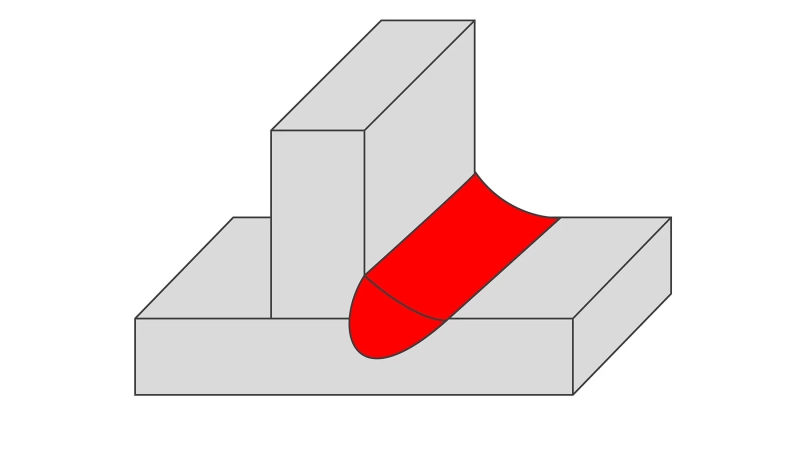 Как научиться варить сваркой