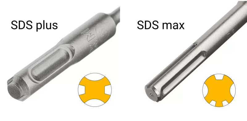 Как выбрать перфоратор