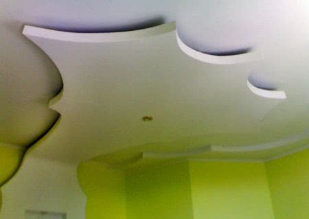 Отделка и дизайн потолка