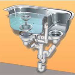 Процесс установки врезной мойки из нержавеющей стали